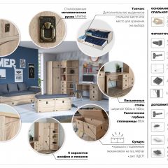 Детская Система Валенсия Шкаф 2-х дверный Дуб сонома в Ишиме - ishim.mebel24.online | фото 3