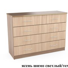 Комод 1200 (Эко) в Ишиме - ishim.mebel24.online | фото 3