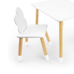 Комплект детской мебели стол и два стула Облачко (Белый/Белый/Береза) в Ишиме - ishim.mebel24.online | фото 2