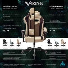 Кресло игровое Бюрократ VIKING 6 KNIGHT BL FABRIC синий в Ишиме - ishim.mebel24.online | фото 5