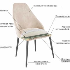 МИЛАН Набор стульев (2шт) в Ишиме - ishim.mebel24.online | фото 6