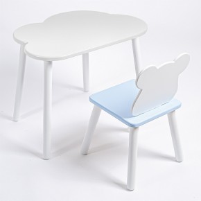 Комплект детский стол ОБЛАЧКО и стул МИШКА ROLTI Baby (белая столешница/голубое сиденье/белые ножки) в Ишиме - ishim.mebel24.online | фото
