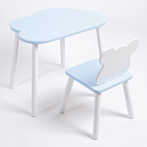 Комплект детский стол ОБЛАЧКО и стул МИШКА ROLTI Baby (голубая столешница/голубое сиденье/белые ножки) в Ишиме - ishim.mebel24.online | фото