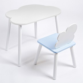 Комплект детский стол ОБЛАЧКО и стул ОБЛАЧКО ROLTI Baby (белая столешница/голубое сиденье/белые ножки) в Ишиме - ishim.mebel24.online | фото