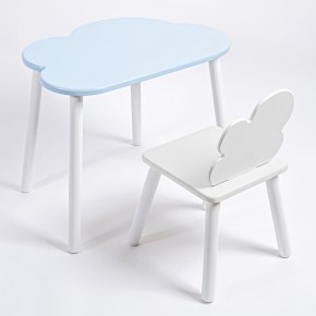 Комплект детский стол ОБЛАЧКО и стул ОБЛАЧКО ROLTI Baby (голубая столешница/белое сиденье/белые ножки) в Ишиме - ishim.mebel24.online | фото
