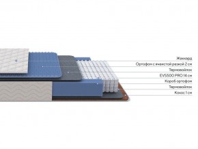 PROxSON Матрас Balance Duo M/S (Ткань Синтетический жаккард) 80x195 в Ишиме - ishim.mebel24.online | фото 1