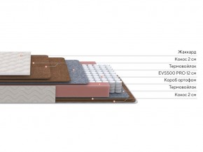 PROxSON Матрас Base F (Ткань Синтетический жаккард) 160x190 в Ишиме - ishim.mebel24.online | фото 2