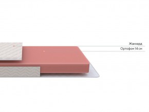 PROxSON Матрас Base Flex S (Ткань Жаккард Twist) 90x195 в Ишиме - ishim.mebel24.online | фото 2