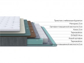 PROxSON Матрас Glory Firm (Трикотаж Prestige Steel) 200x190 в Ишиме - ishim.mebel24.online | фото 2