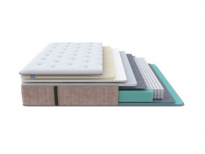 PROxSON Матрас Glory Soft (Трикотаж Prestige Latte) 140x220 в Ишиме - ishim.mebel24.online | фото 1