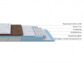 PROxSON Матрас Медвежонок (Cotton Little PROSON) 90x170 в Ишиме - ishim.mebel24.online | фото 2