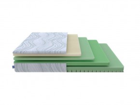 PROxSON Матрас Motion Memo Flex S (Motion Dream) 140x200 в Ишиме - ishim.mebel24.online | фото 4