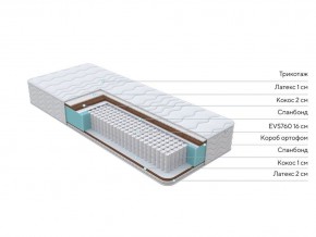 PROxSON Матрас Orto Feel (Multiwave) 80x195 в Ишиме - ishim.mebel24.online | фото 2