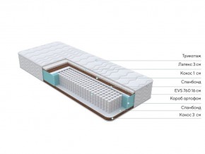 PROxSON Матрас Orto Medic (Multiwave) 90x200 в Ишиме - ishim.mebel24.online | фото 2