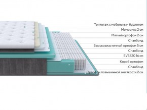 PROxSON Матрас Paradise Soft (Трикотаж Prestige Steel) 160x195 в Ишиме - ishim.mebel24.online | фото 2