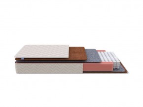 PROxSON Матрас Standart F Roll (Ткань Синтетический жаккард) 160x190 в Ишиме - ishim.mebel24.online | фото 1