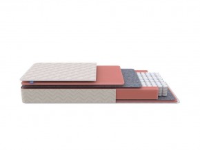 PROxSON Матрас Standart M Roll (Ткань Жаккард) 200x200 в Ишиме - ishim.mebel24.online | фото 1
