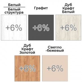 Шкаф-купе ХИТ 22-18-222 (620) в Ишиме - ishim.mebel24.online | фото 5