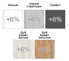Шкаф-купе ХИТ 22-4-18-151 (420) в Ишиме - ishim.mebel24.online | фото 4