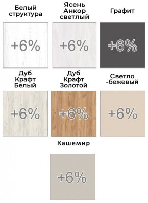 Шкаф-купе ХИТ-У-R-22-64-15 в Ишиме - ishim.mebel24.online | фото 5