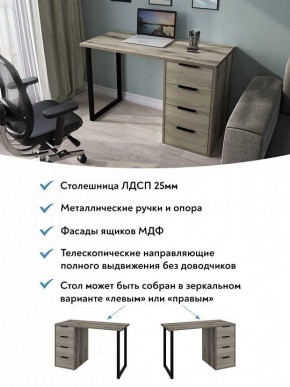 Стол письменный Эконом-стандарт С-400 в Ишиме - ishim.mebel24.online | фото 5