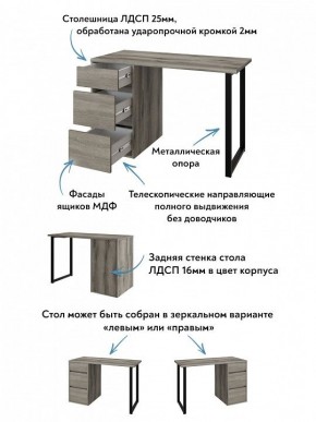 Стол письменный Эконом стандарт С-401 в Ишиме - ishim.mebel24.online | фото 6