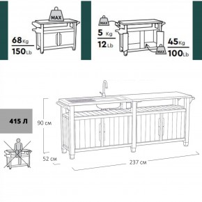 Столик для барбекю 415 Л (Unity Chef 415 L) графит в Ишиме - ishim.mebel24.online | фото 2
